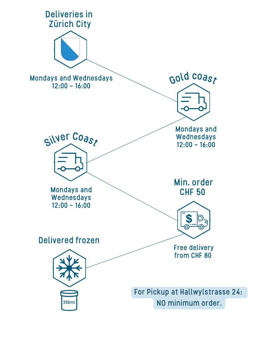 Custom Shop Image EN Mobile