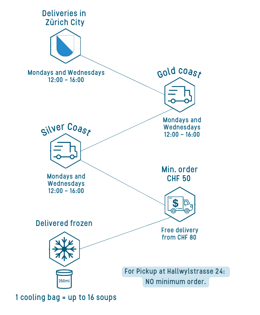 Custom Shop Image EN Mobile